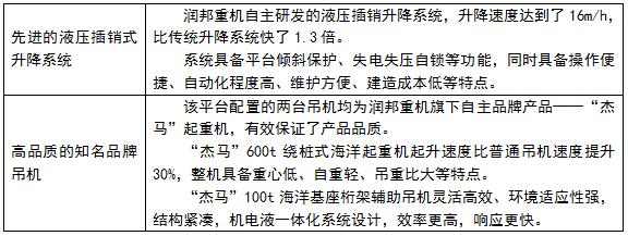 QQ截图20170905172458