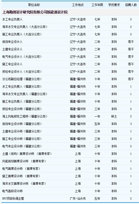 QQ截图20180111100409