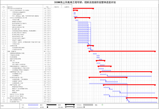 图八