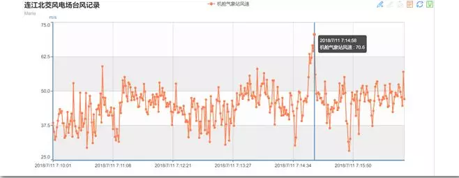 微信图片_20180714113517
